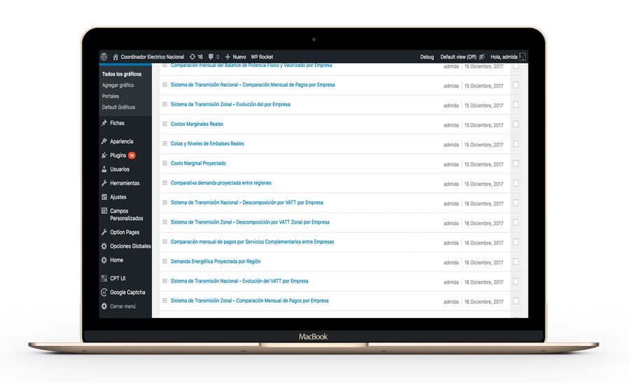 Administrador de contenidos Coordinador Eléctrico Nacional
