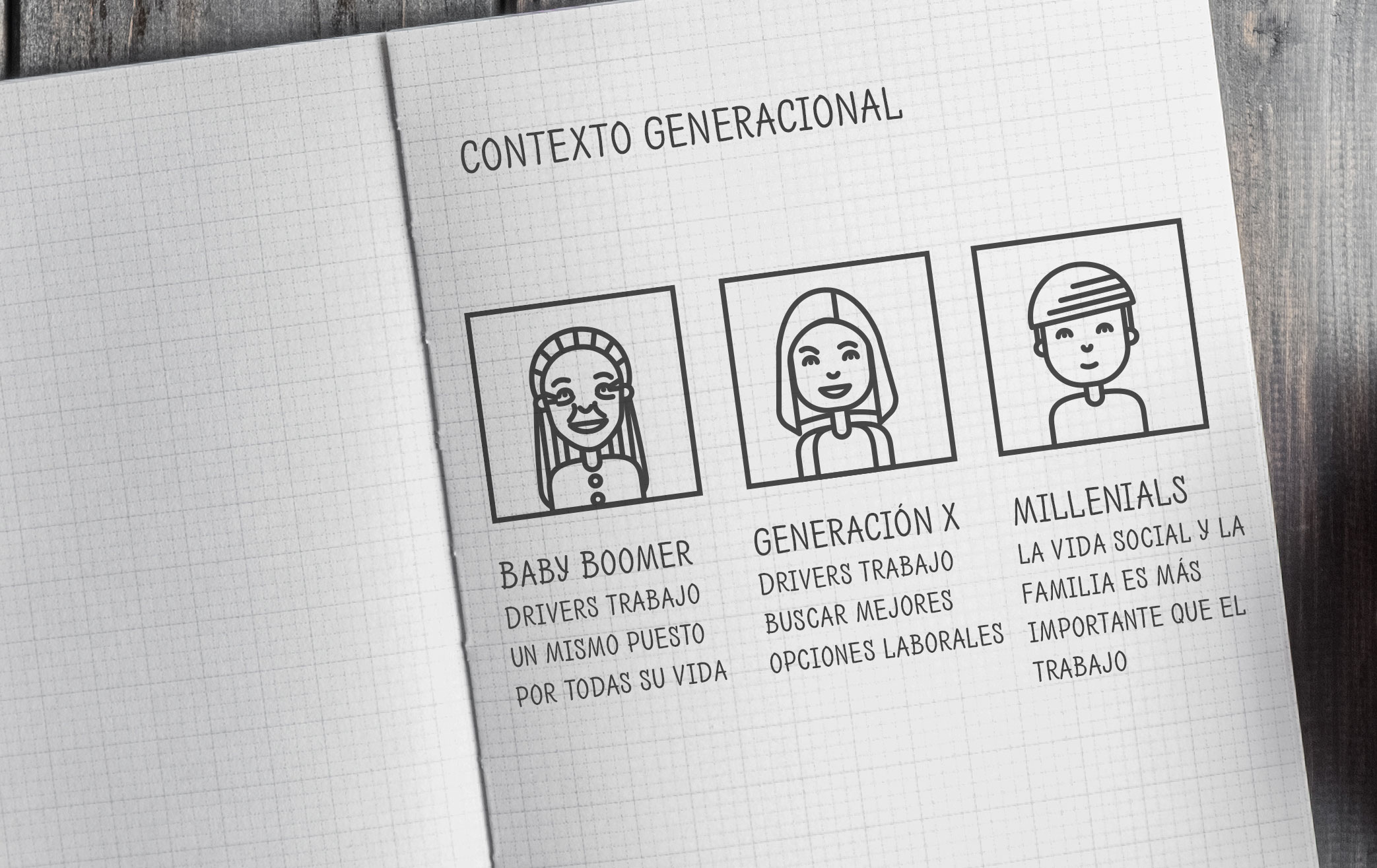 Imagen del proyecto Investigación para conocer a sus clientes para el cliente Esval