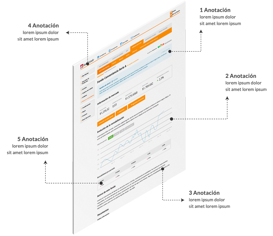 Plataforma efectiva Banco Estado