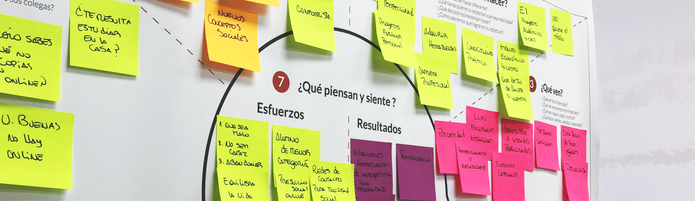 Imagen del proyecto Mejorando la experiencia de la educación a distancia para el cliente UNAB