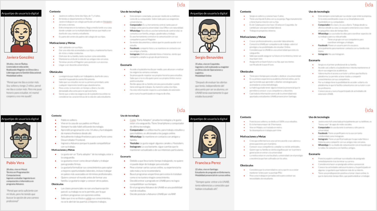 Ecosistema UNAB Online