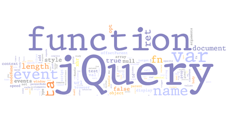 Imagen de ¿Cómo usar Javascript en WordPress?