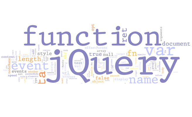 Nube de tags Javascript