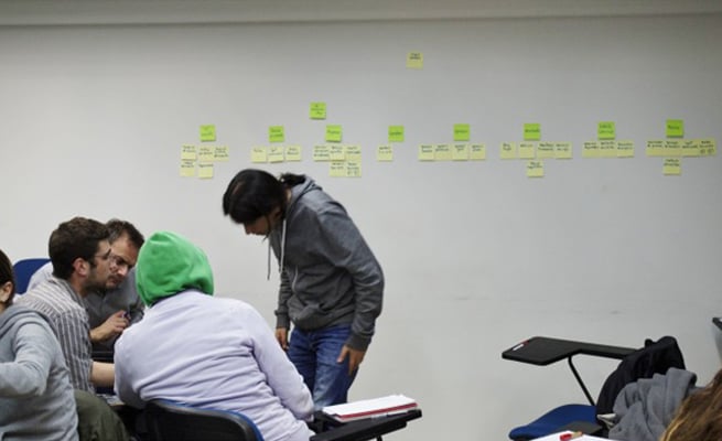 creación de mapas de contenidos con card sorting