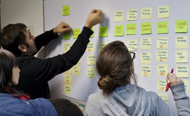 Ordenación de contenidos con card sorting