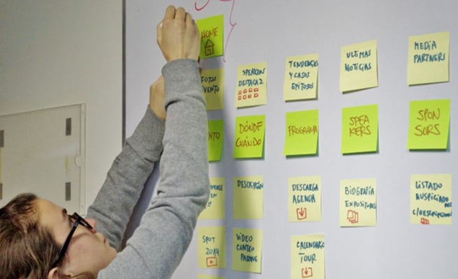 Card sorting para el sitio ecommerce.cl