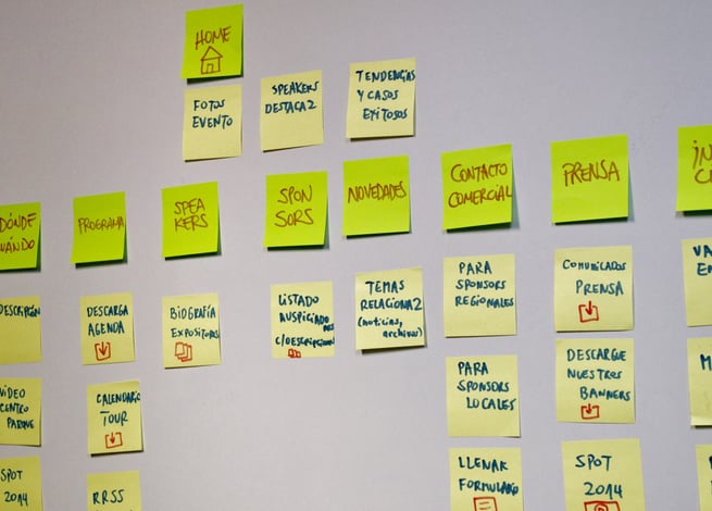 mapa de contenidos creado con card sorting