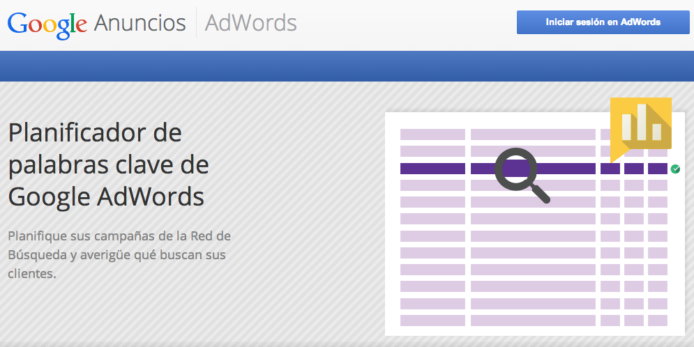 Planificador de palabras clave de Google AdWords