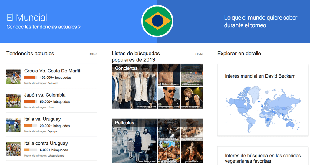 Sitio Google Trends