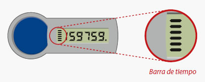 Dibujo de un dispositivo generador de claves