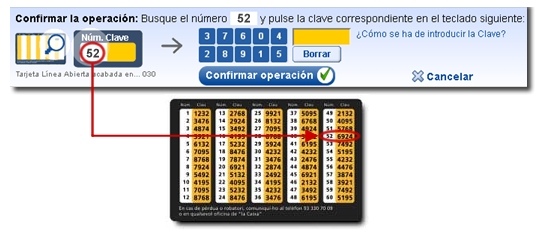 Tarjeta de coordenadas