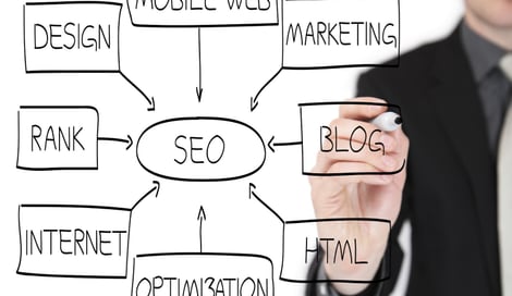 Imagen de 5 consideraciones para contratar posicionamiento SEO
