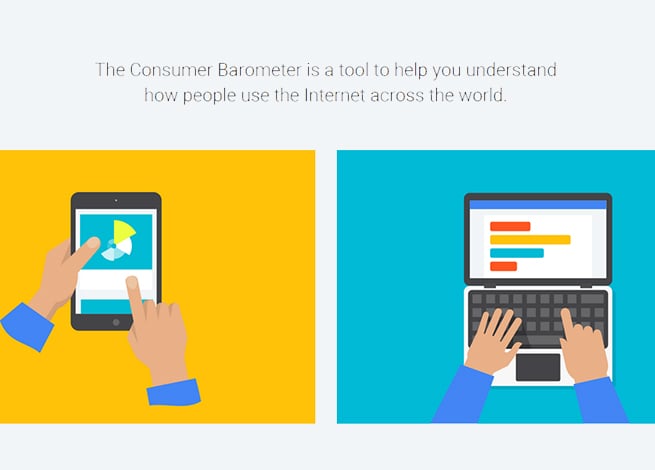 Página de inicio de Consumer Barometer