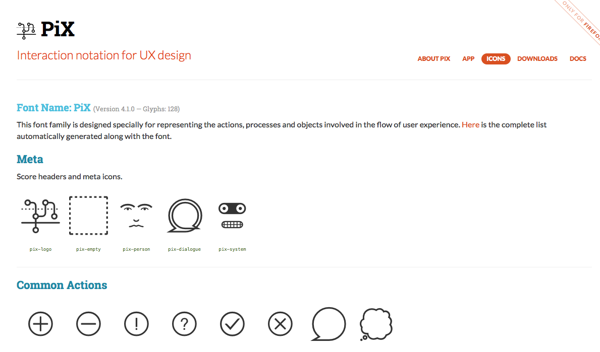 Interaction notation for UX Design