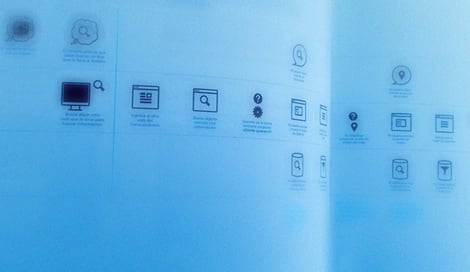 Imagen de Asistimos al Workshop sobre Diseño de Interacción y Experiencia en Servicios