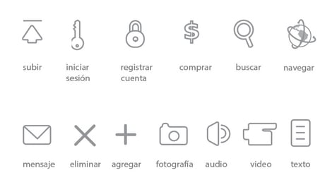Imagen de Importancia del lenguaje visual en las partituras de interacción