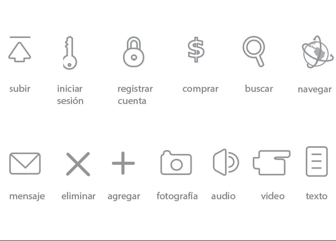 Íconos para partituras de interacción