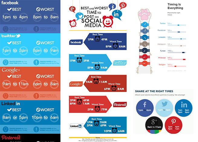 Infografías sobre horarios para publicar en redes