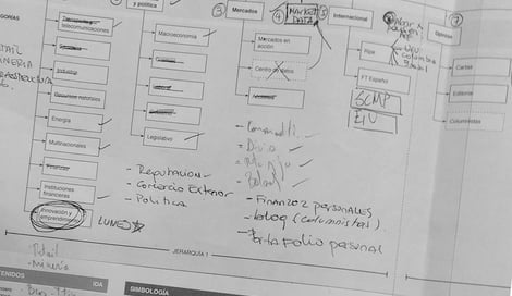 Imagen de El potencial de los mapas de navegación