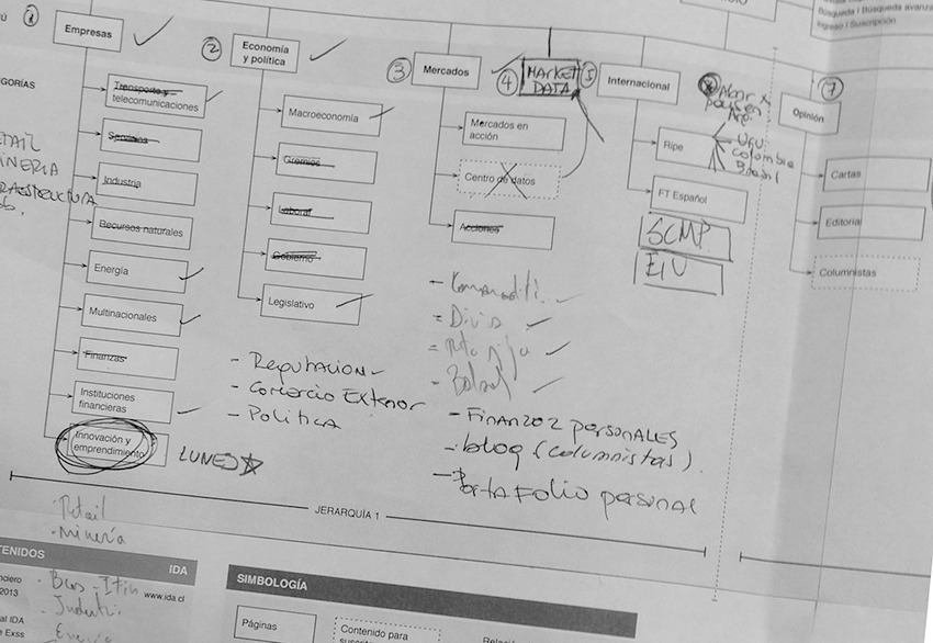 mapa de navegación trabajado