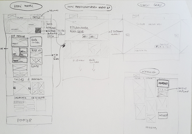 Pizarra con wireframes dibujados