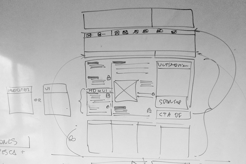 Wireframe de baja intensidad en pizarra