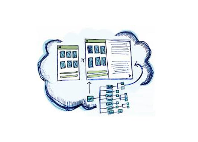 mapas de contenidos y wireframes