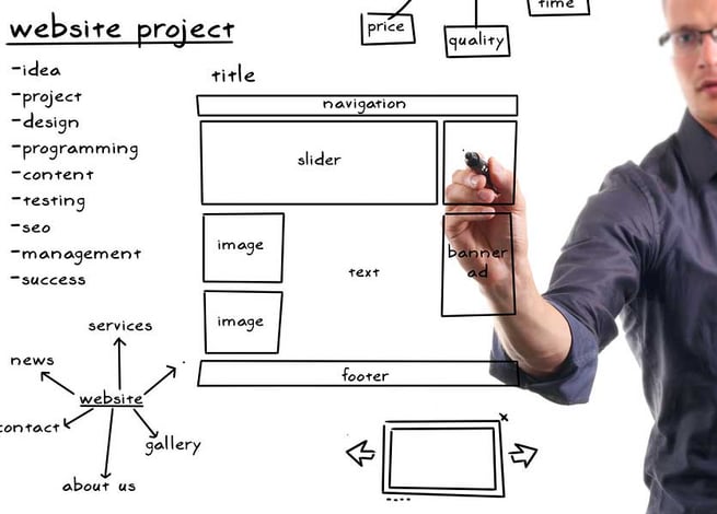 arquitecto de información dibujando wireframes