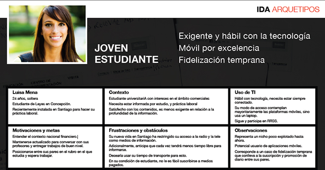 Ficha de persona de un estudiante joven