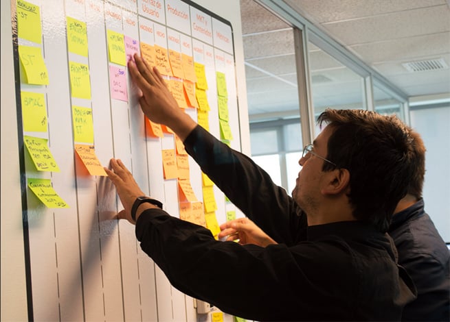 ejemplo de uso sistema kanban