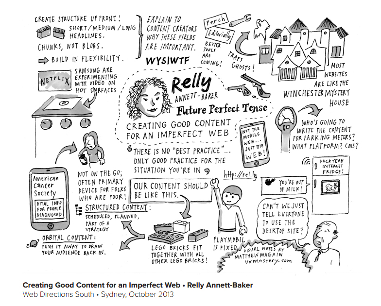 contenidos estructurados