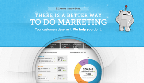 Imagen de ¿Por qué incorporamos Moz a nuestro trabajo?