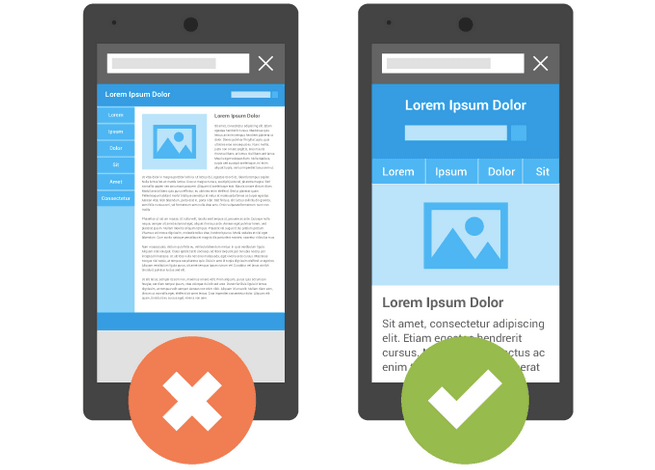 responsive web design