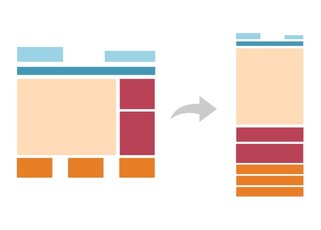 responsive web design