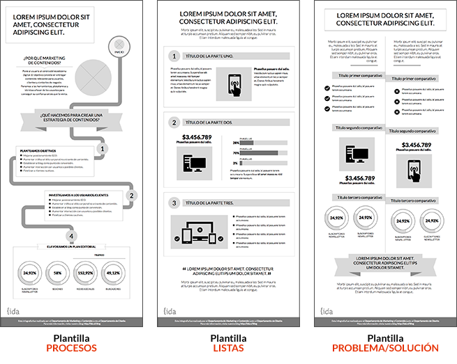 03_contenido-plantillas