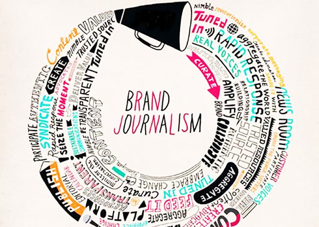 Brand journalism