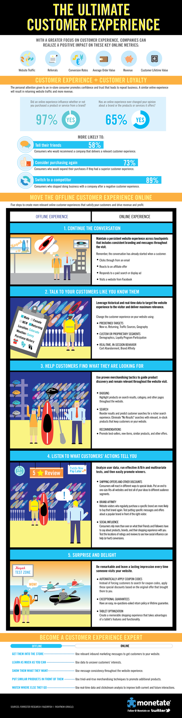 ultimate_customer_experience