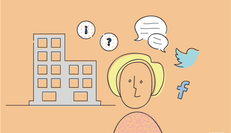 Imagen de Servicio al cliente en redes sociales