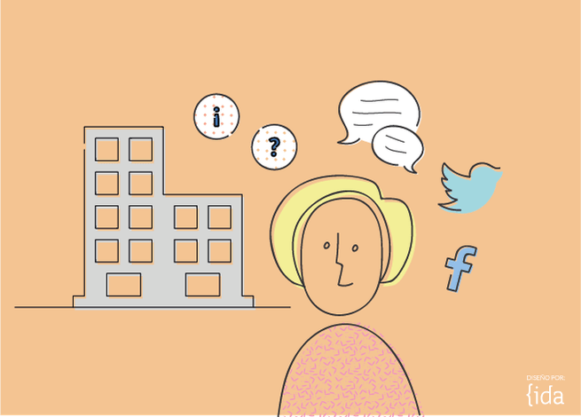 Servicio al cliente en redes sociales