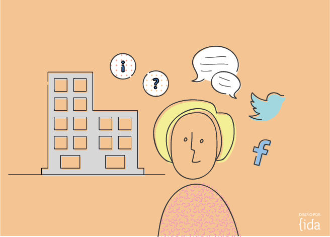 Servicio al cliente en redes sociales