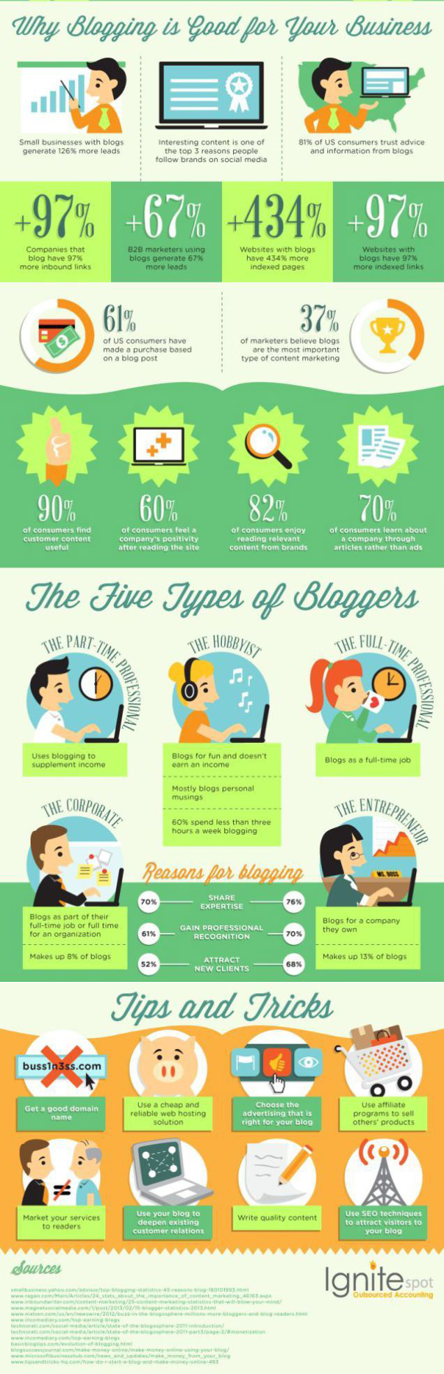 90b3473397109afff50e4bec7181749e