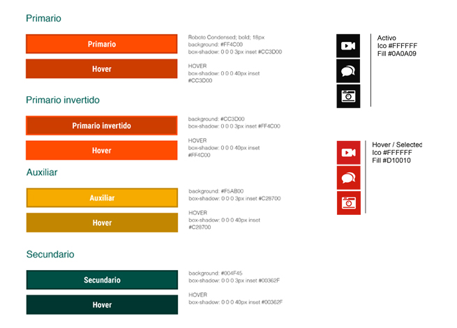 guia_de_estilo_botones-ida