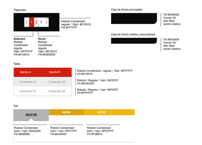 guia_de_estilo_otros-ida