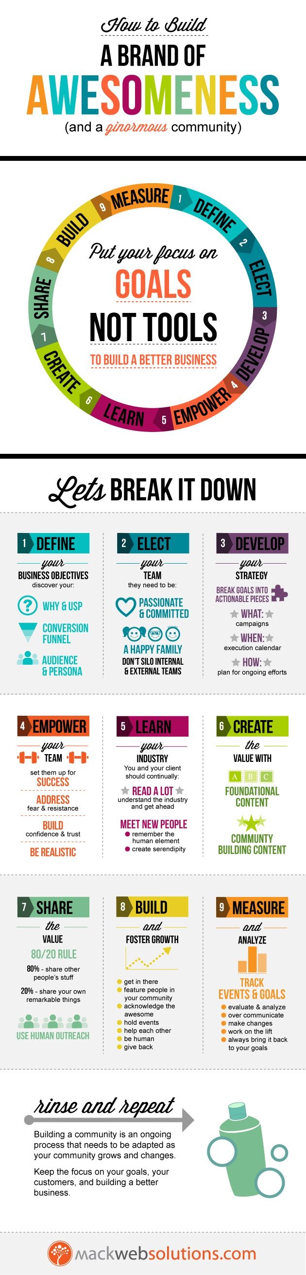 c982af008cfd1d97341577ff03c5ecea