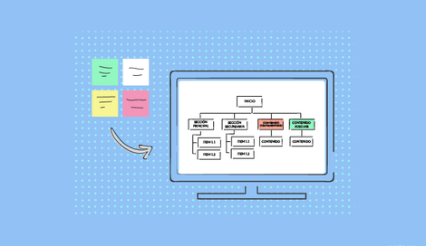 Imagen de Ejercicio Card Sorting para organizar contenidos en un sitio web