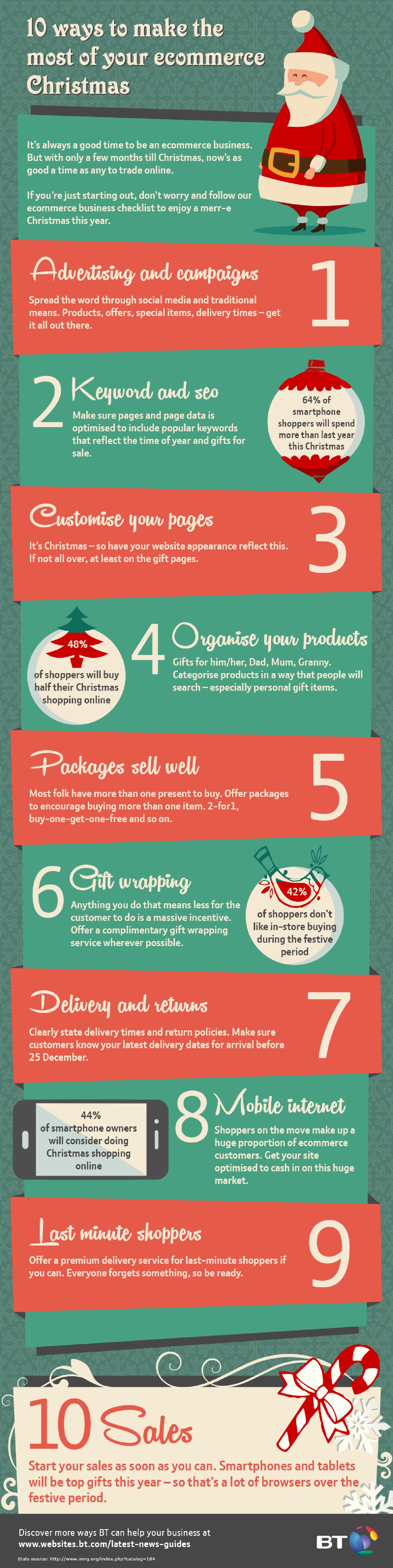 infografía sobre ecommerce en navidad