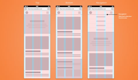 Imagen de Repositorio de recursos para la creación de wireframes