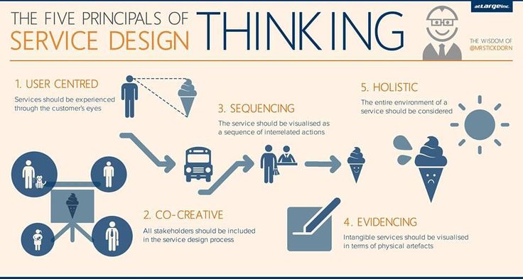 426261531bcd00413d4f907e34881d45