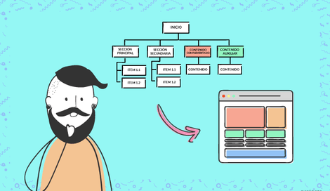 Imagen de Bibliotecología y arquitectura de información