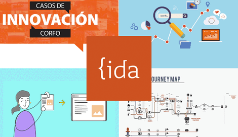 Imagen de Investigación y adopción digital para aumentar la competitividad de las empresas